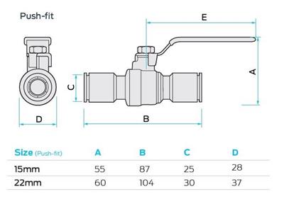 22MM BALL VALVE PUSH FIT WITH 2 HANDLES RED & BLUE